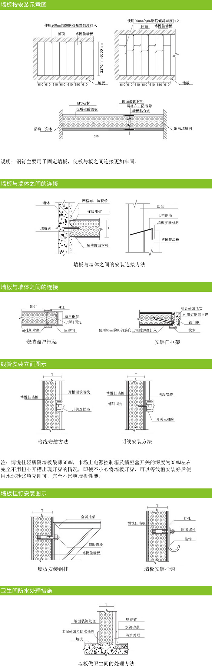 博悅佳輕質(zhì)隔墻板安裝說(shuō)明